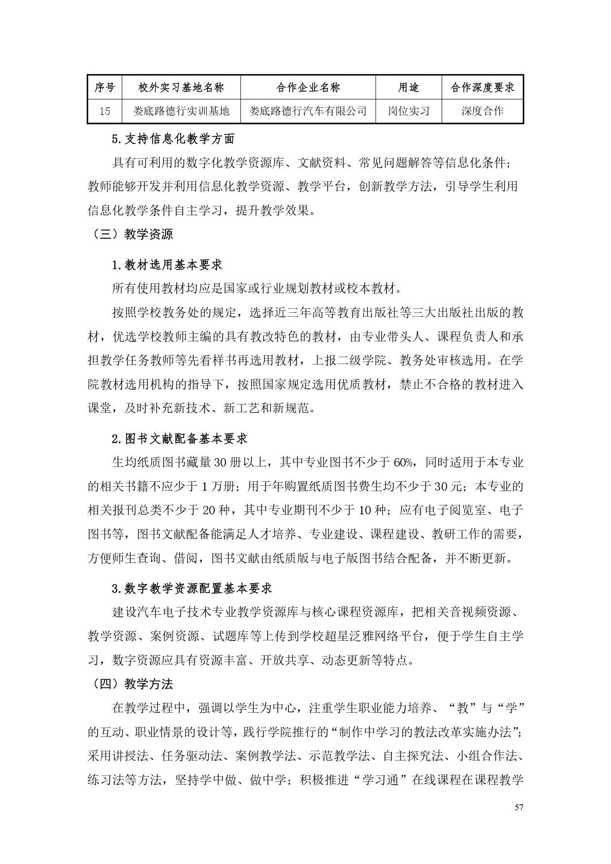 湖南机电职业技术学院2022版汽车电子技术专业人才培养方案V6_page-0059.jpg