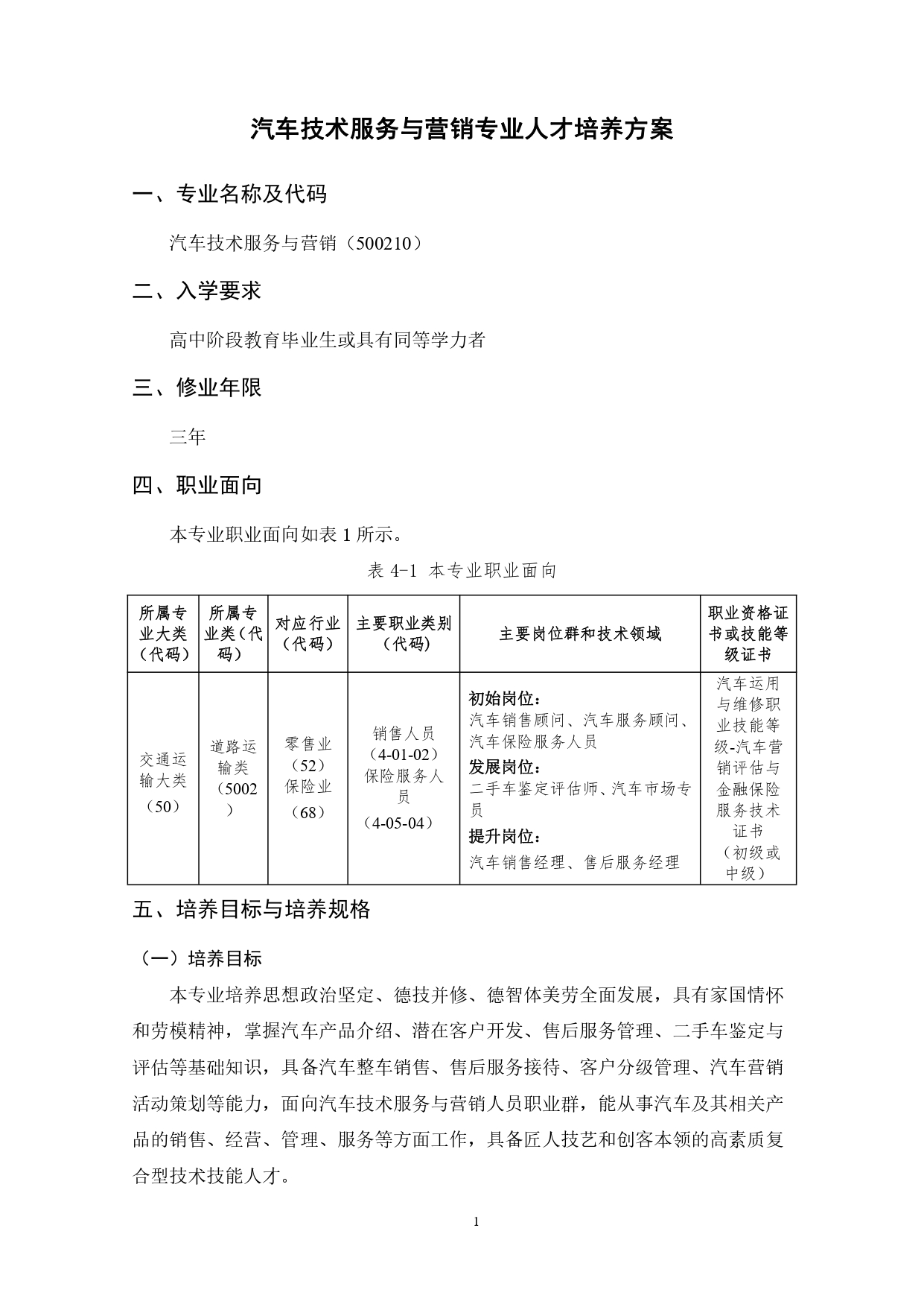 湖南机电职业技术学院2022版汽车技术与营销专业人才培养方案(9月6日定稿）_page-0003.jpg