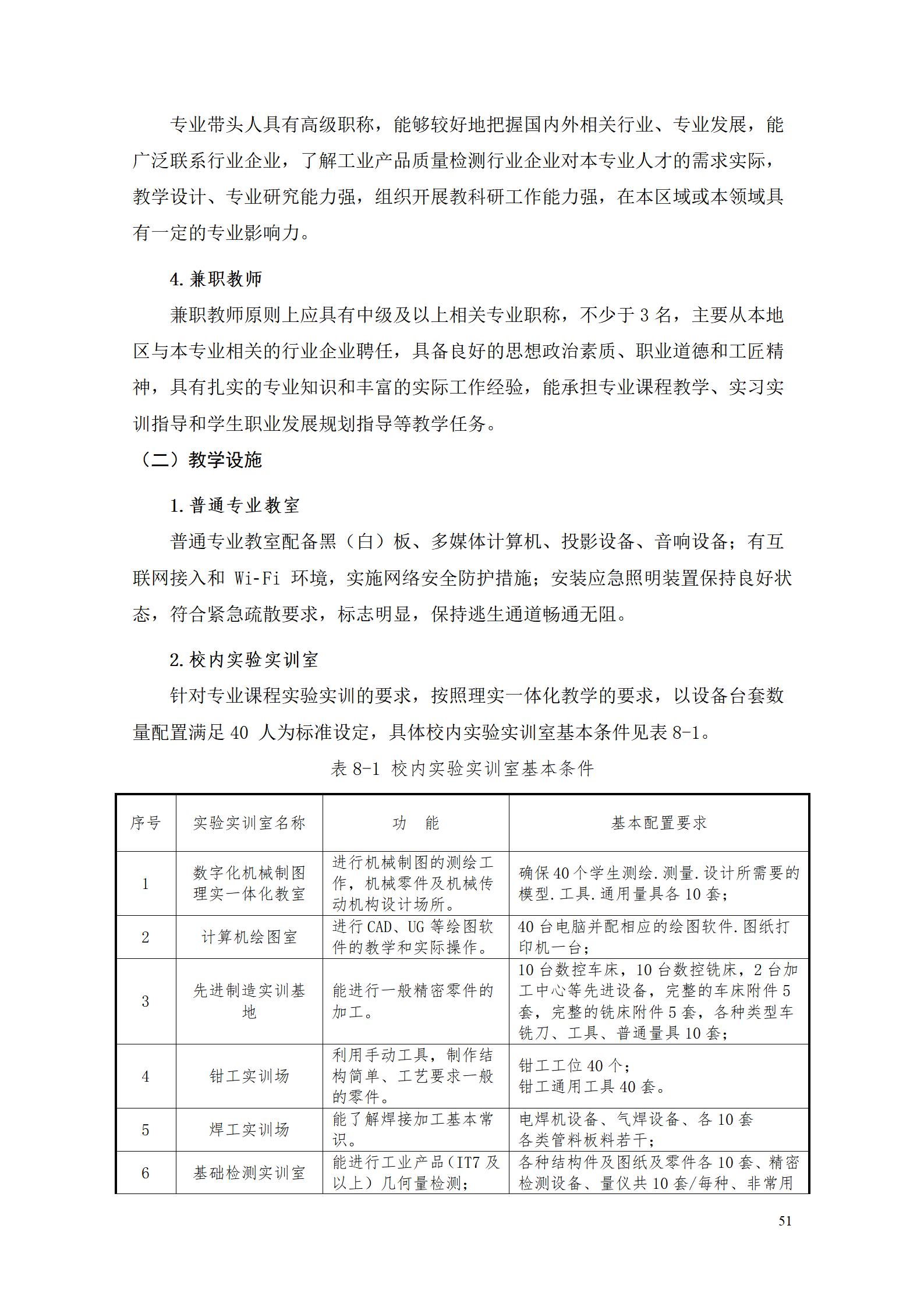 湖南机电职院2022级工业产品质量检测技术专业人才培养方案9.5_53.jpg